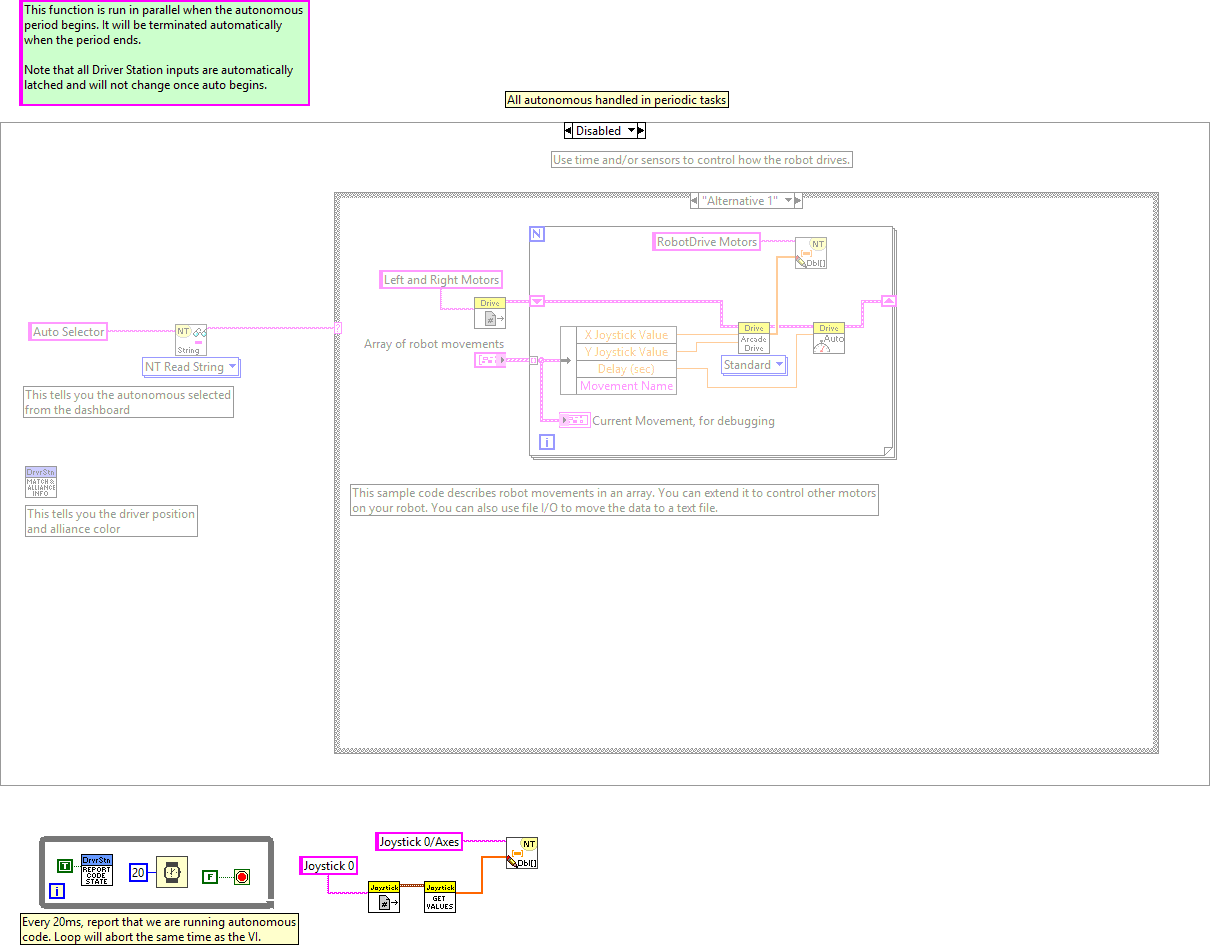 Autonomous Independent.vi